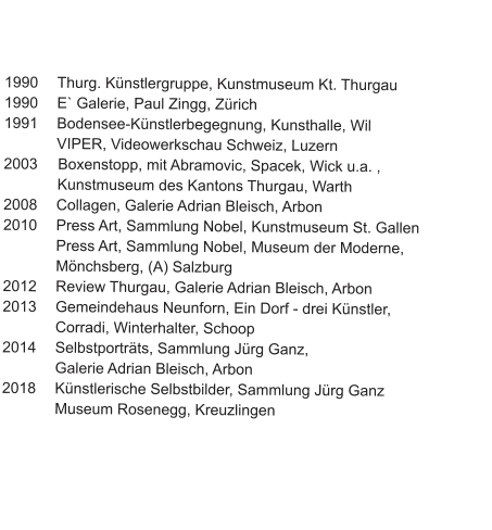 1990	Thurg. Künstlergruppe, Kunstmuseum Kt. Thurgau 1990	E` Galerie, Paul Zingg, Zürich 1991	Bodensee-Künstlerbegegnung, Kunsthalle, Wil 	VIPER, Videowerkschau Schweiz, Luzern 2003      Boxenstopp, mit Abramovic, Spacek, Wick u.a. ,              Kunstmuseum des Kantons Thurgau, Warth  2008	Collagen, Galerie Adrian Bleisch, Arbon 2010	Press Art, Sammlung Nobel, Kunstmuseum St. Gallen 	Press Art, Sammlung Nobel, Museum der Moderne, 	Mönchsberg, (A) Salzburg 2012	Review Thurgau, Galerie Adrian Bleisch, Arbon 2013	Gemeindehaus Neunforn, Ein Dorf - drei Künstler, 	Corradi, Winterhalter, Schoop 2014	Selbstporträts, Sammlung Jürg Ganz,  	Galerie Adrian Bleisch, Arbon 2018	Künstlerische Selbstbilder, Sammlung Jürg Ganz 	Museum Rosenegg, Kreuzlingen